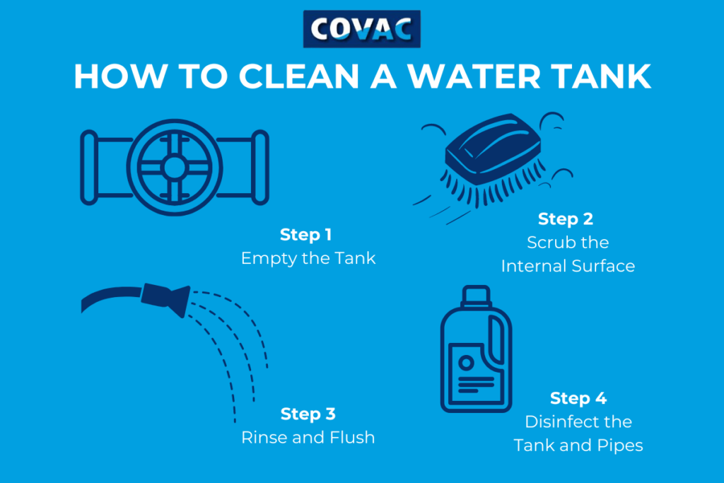 Comprehensive Guide to Water Tank Cleaning